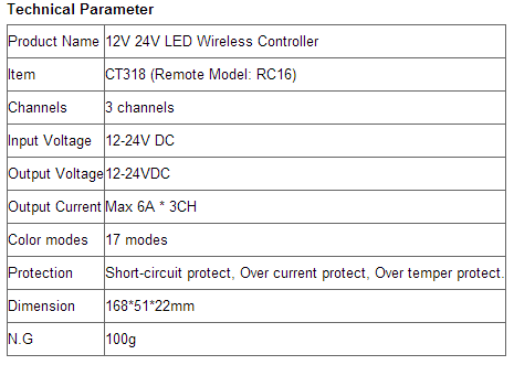 CT318_3_Channels_12V_1