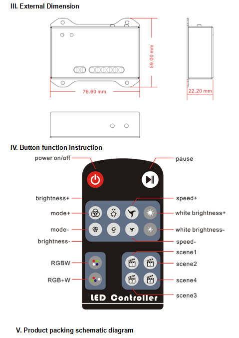 Controller_RF104_1