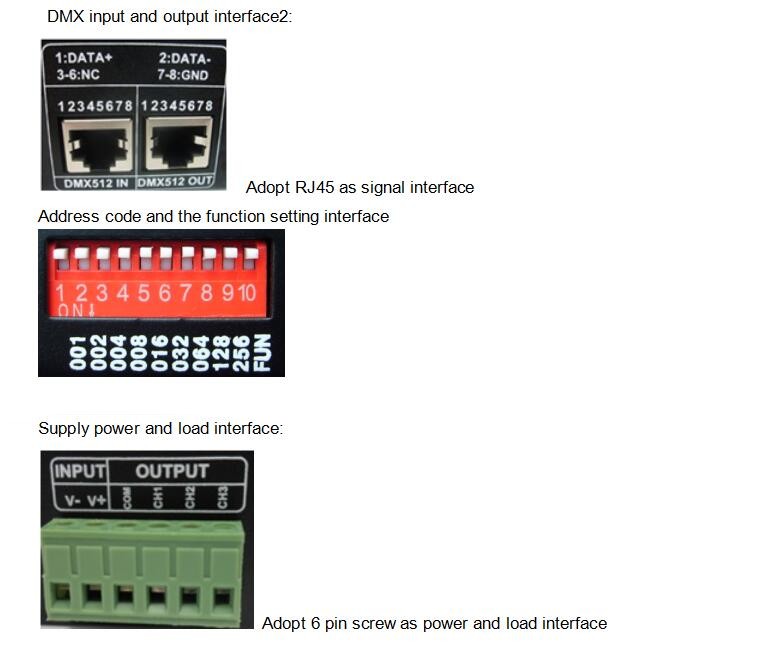 DMX_Controller_Series_LN_DMXTCON_3CH_LV_2