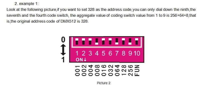 DMX_Controller_Series_LN_DMXTCON_3CH_LV_4