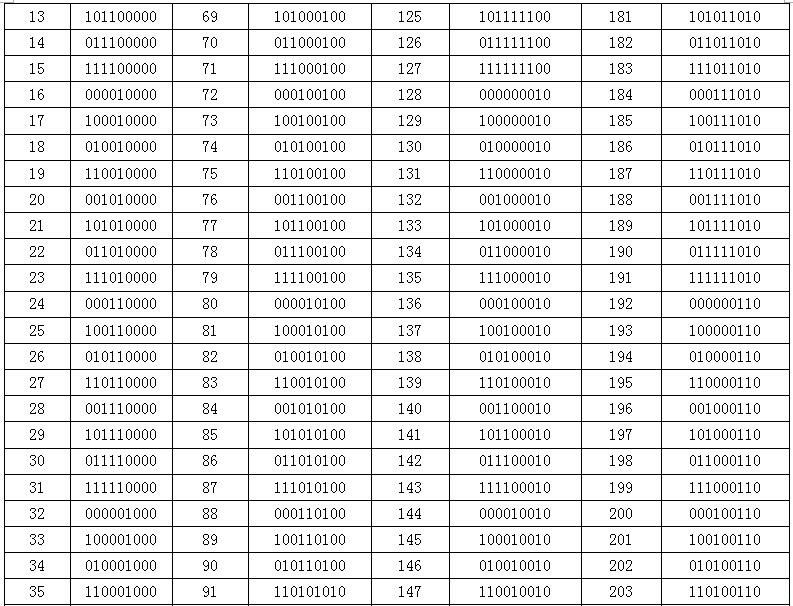 DMX_Controller_Series_LN_DMXTCON_4CH_LV_6