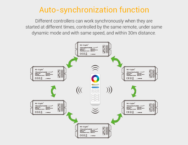 Futlight_Milight_New_SYS_T1_10