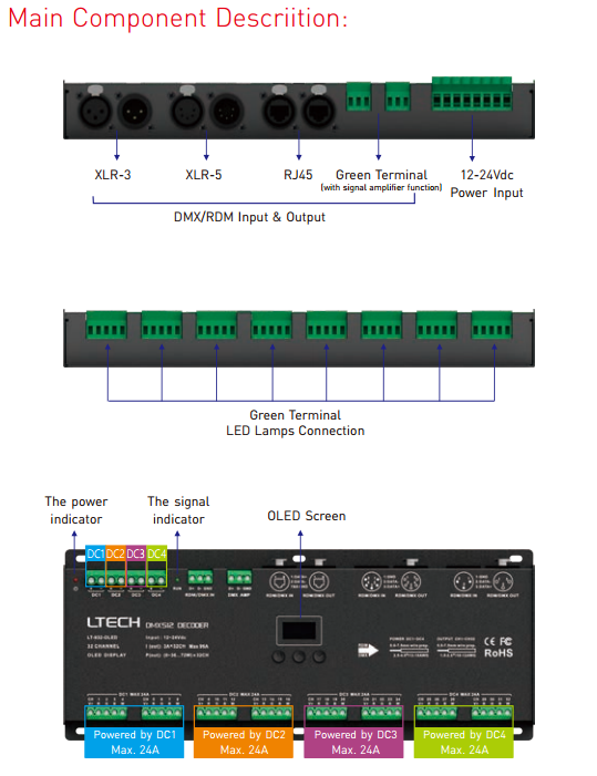 LT_932_OLED_LTECH_Controller_4