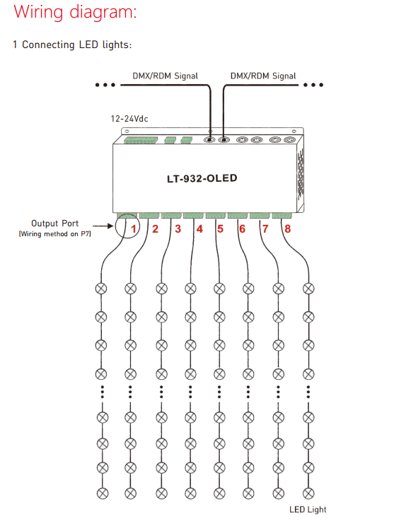 LT_932_OLED_LTECH_Controller_7