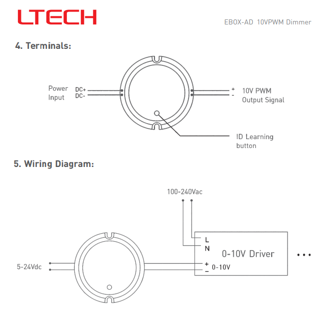 Ltech_EBOX_AD_Signal_Converter_4