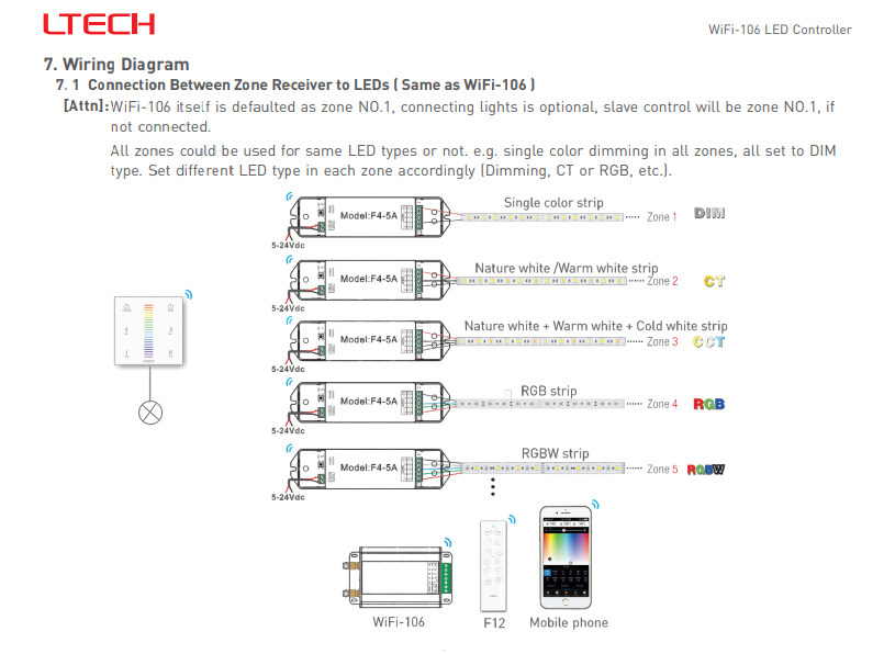 Ltech_WiFi_106_WiFi_Controller_18