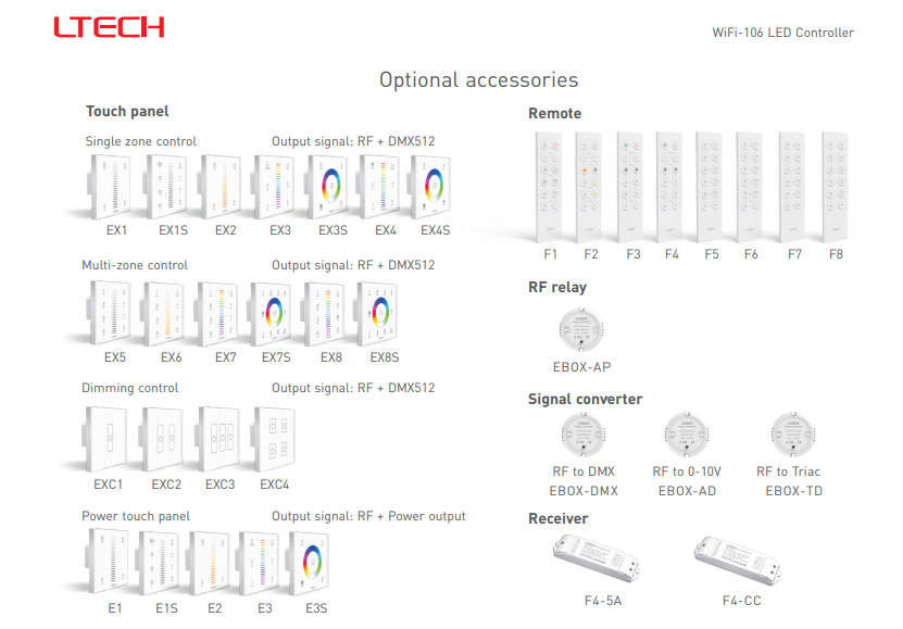 Ltech_WiFi_106_WiFi_Controller_3