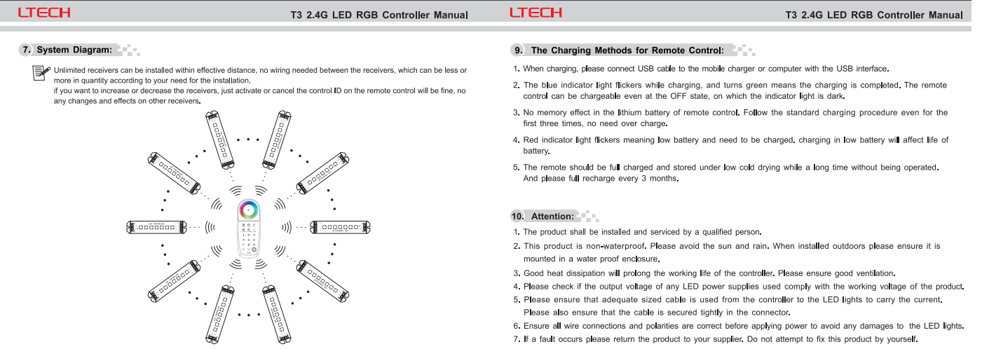 Ltech_Wireless_Sync_Controller_T3_CV_5