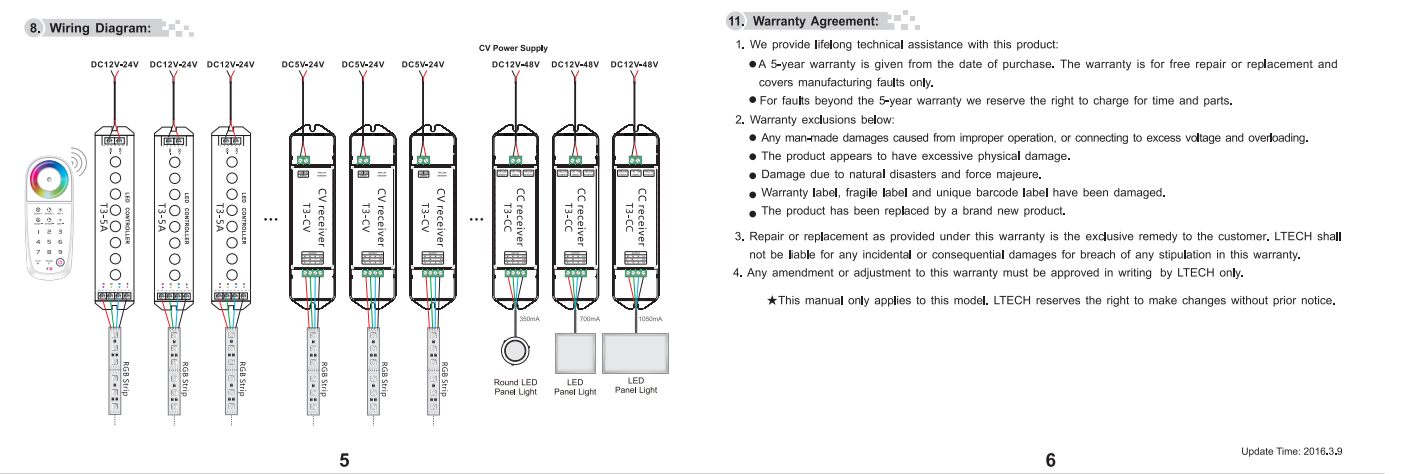 Ltech_Wireless_Sync_Controller_T3_CV_6