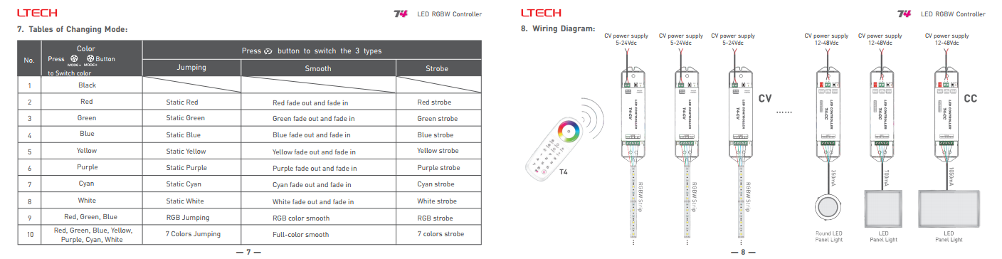 Ltech_Wireless_Sync_Controller_T4_CC_5