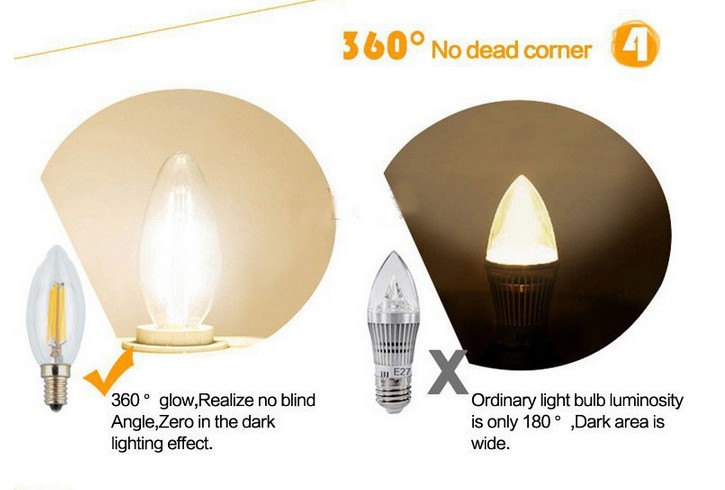 New_Design_2W_4W_E14_LED_Filament_Candle_Light_Bulb_CRI_90_Spotlight_lamps_wholesale
