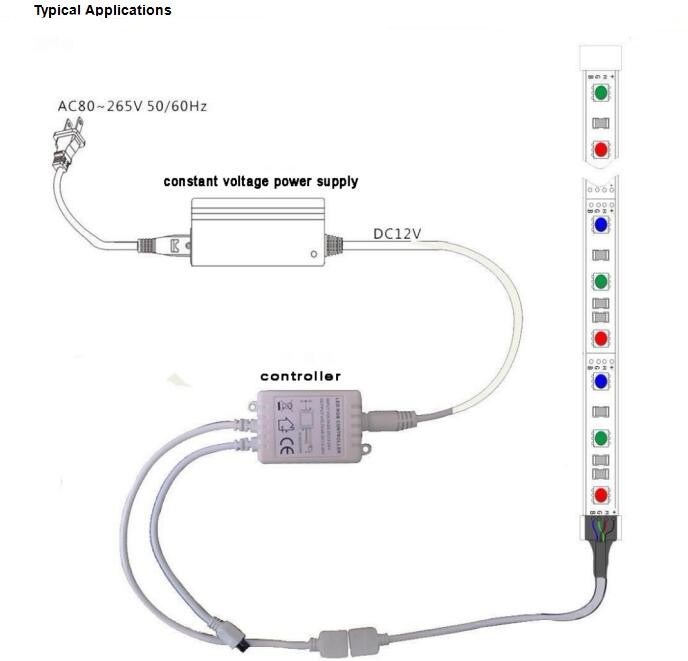 RF_Controller_Series_IR440_6