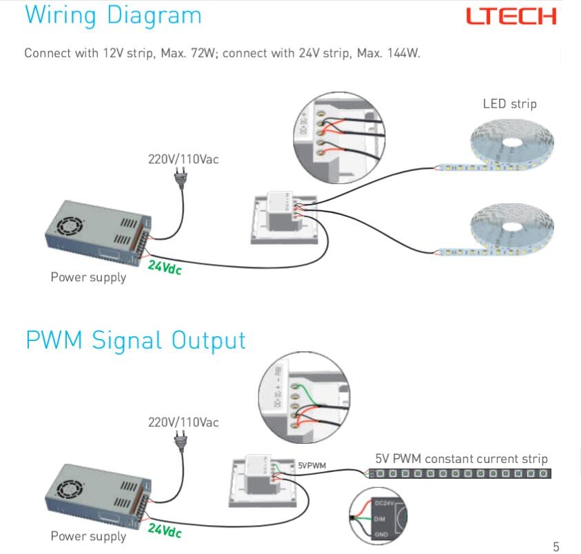 RF_Knob_Dimmer_Panel_LTECH_E61_6