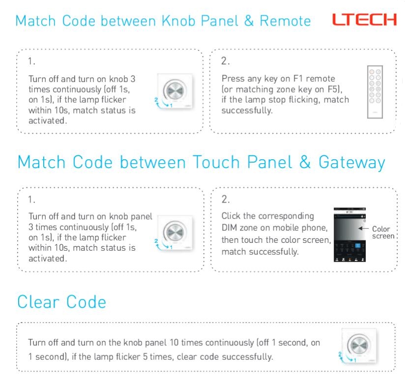 RF_Knob_Dimmer_Panel_LTECH_E61_8