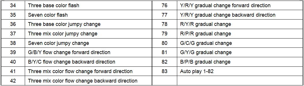 SD_Card_System_HC100_7