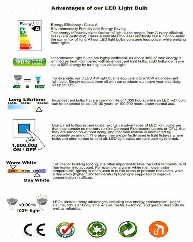 Ultra_Bright_LED_Floodlight_100WNew_Floodlights_12