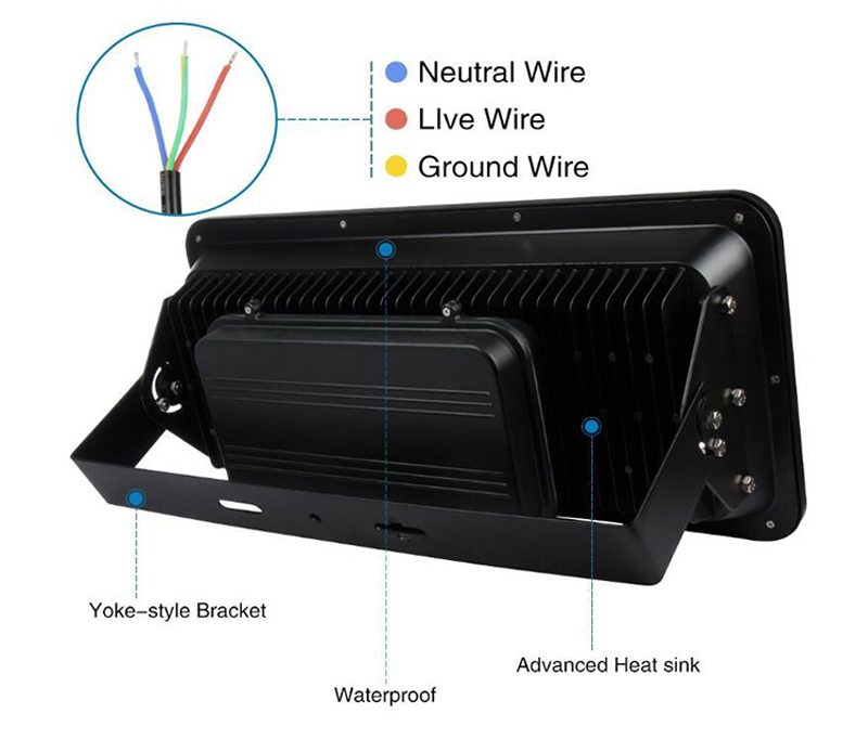 Ultra_Bright_LED_Floodlight_100WNew_Floodlights_3
